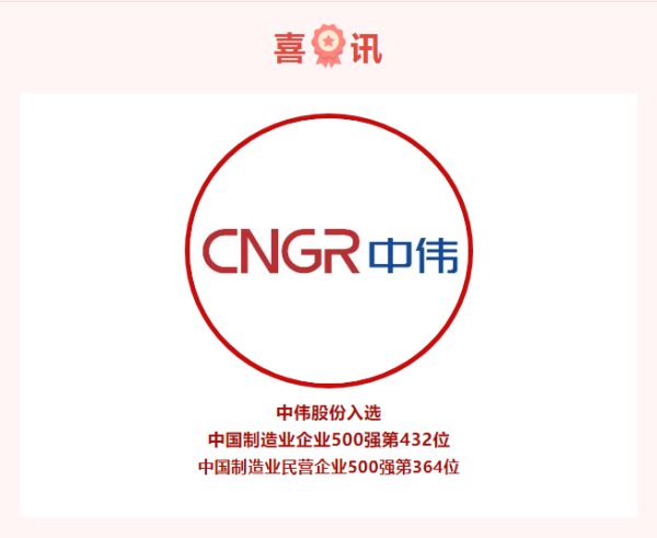 喜訊！連續(xù)入選兩大500強(qiáng)企業(yè)榜單，中偉股份高質(zhì)量發(fā)展進(jìn)行時(shí)