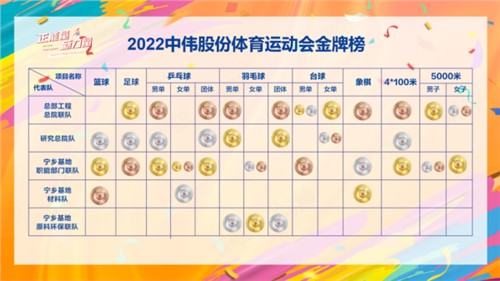 正能量新力量｜定格勝利時(shí)刻，會(huì)旗傳遞貴州